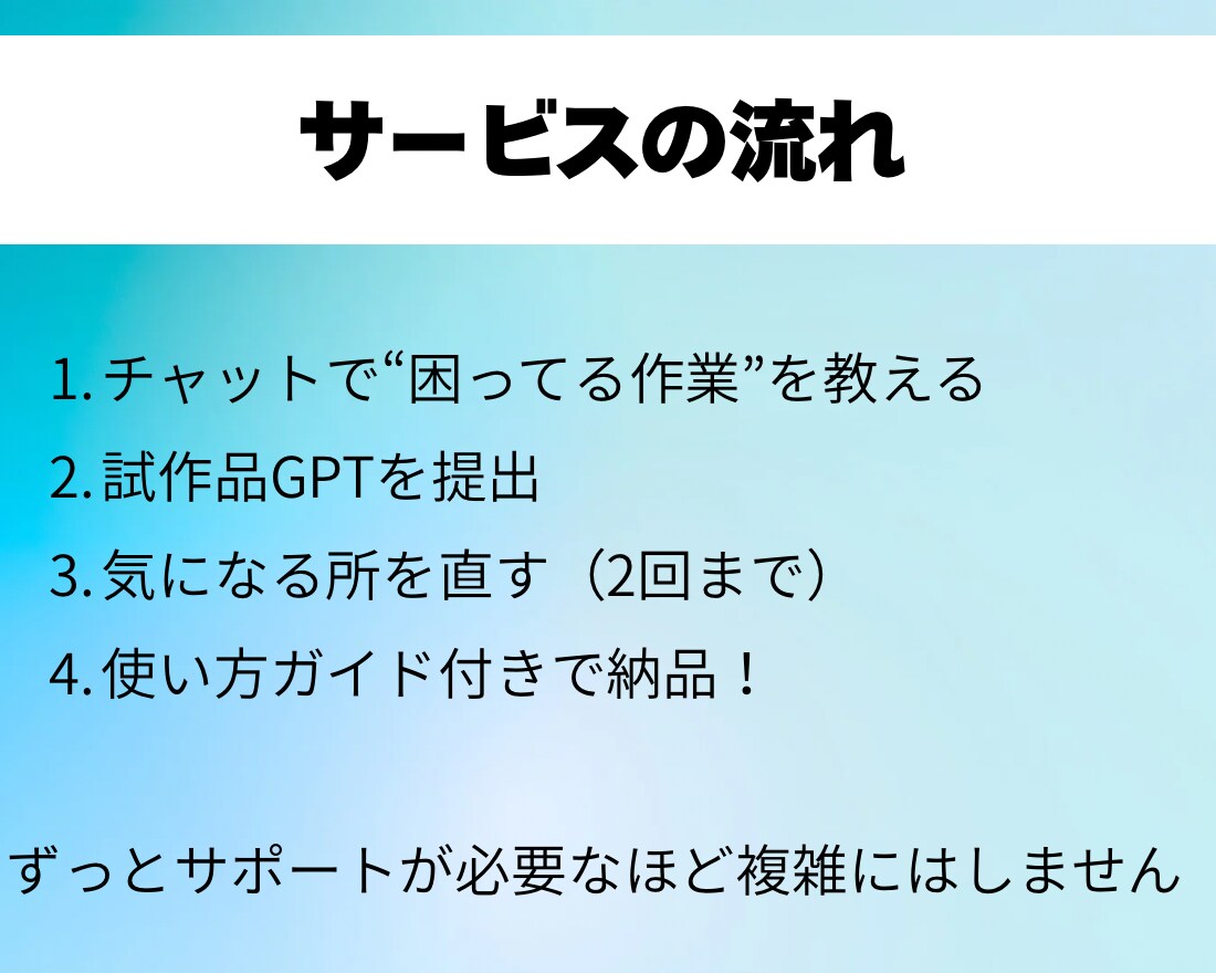 かんたん専用GPTs作成サポートします “質問にポチポチ答えるだけ”で仕上がる イメージ3