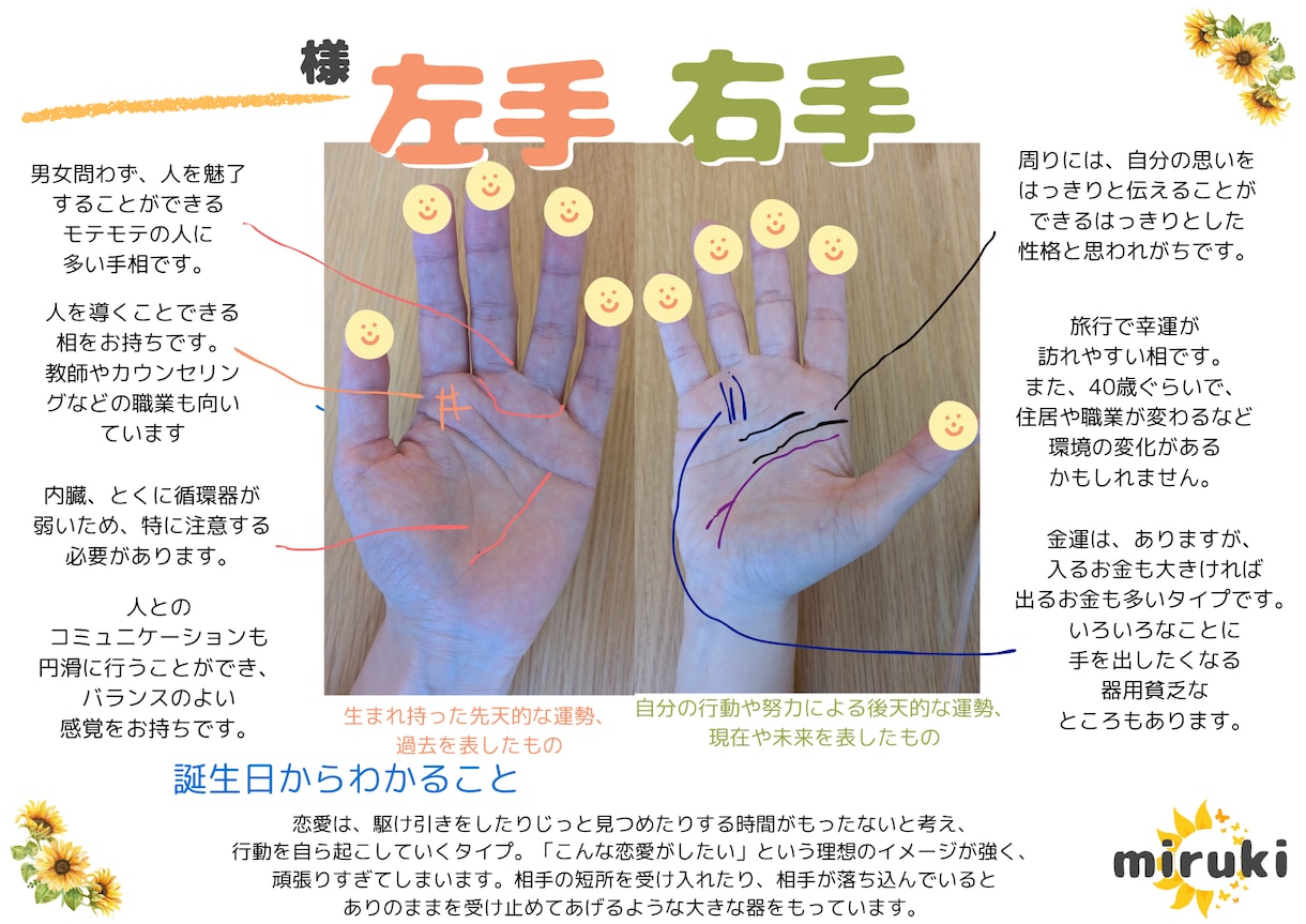 一歩を踏み出すあなたの背中をおします あなたの本質や適性がわかります。 イメージ2