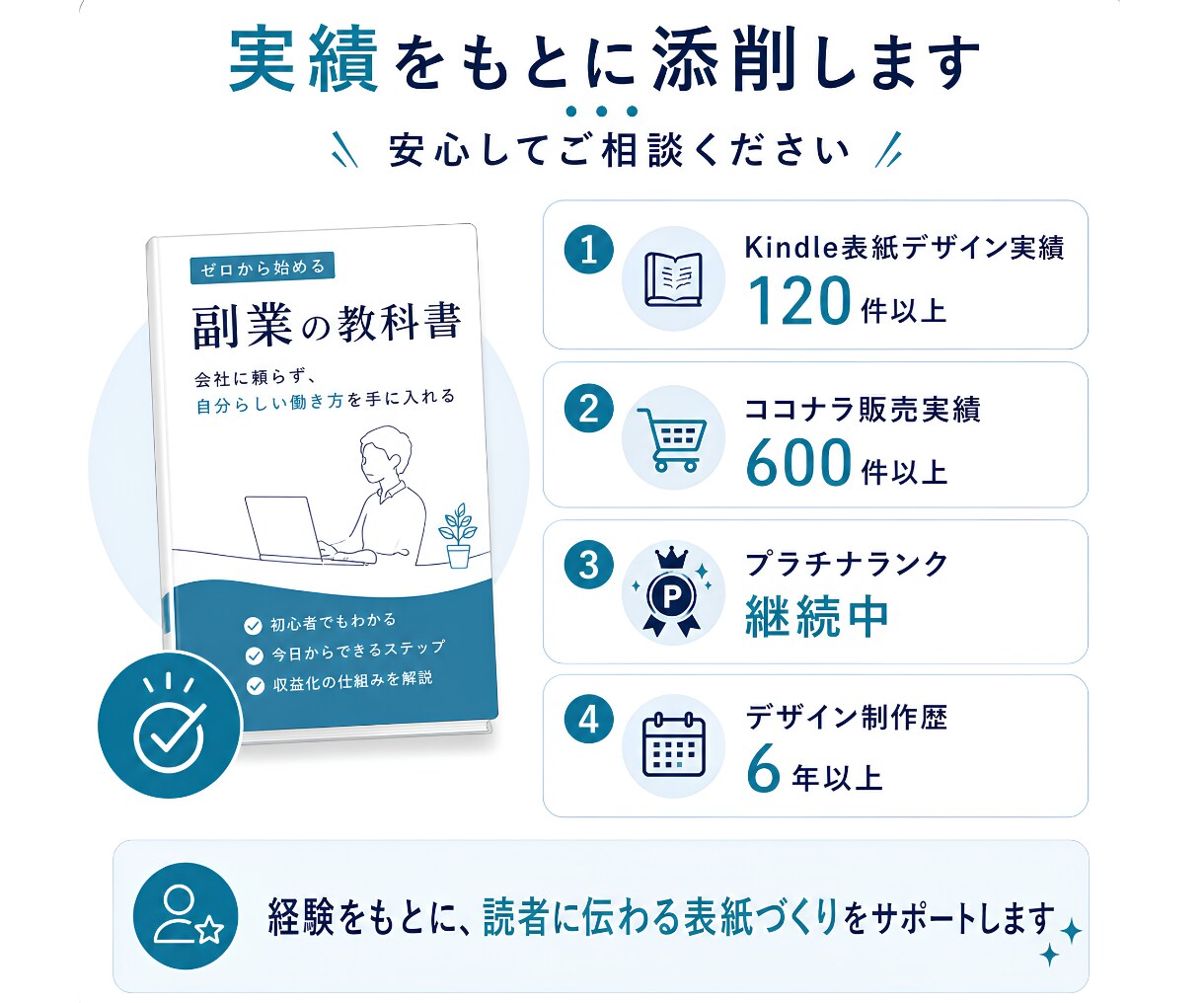 Kindle表紙をプロ目線でわかりやすく添削します クリックされにくい原因と改善ポイントを具体的にお伝えします。 イメージ9