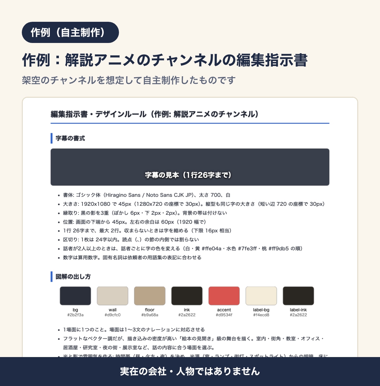 動画の編集指示書・編集マニュアルを作ります 外注の編集者に渡す字幕・図解・音量・テンポのルール集 イメージ2