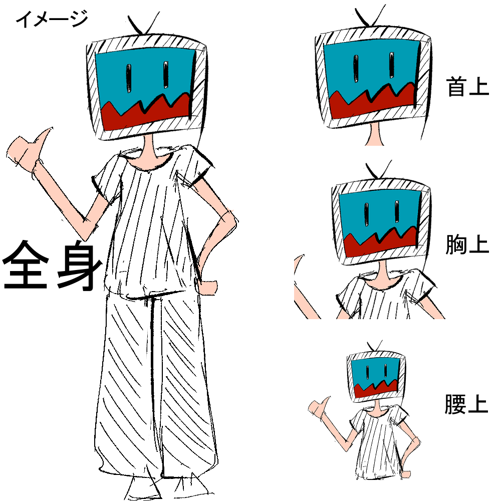 SNS用のアイコン描きます 個性豊かなキャラクターがお好みの方に イメージ2