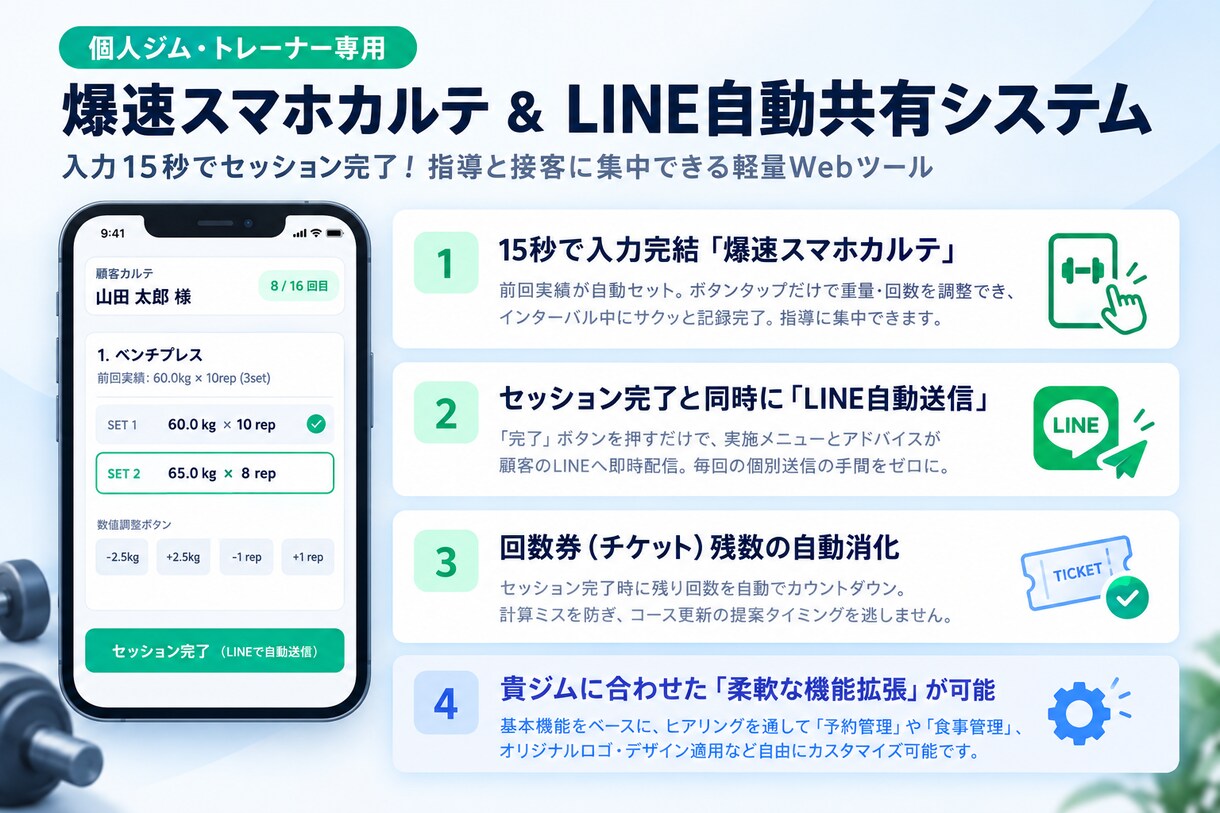 パーソナルジム専用のアプリ開発を行います パーソナルジムのオーナー様向けに筋トレアプリ開発を行います イメージ1