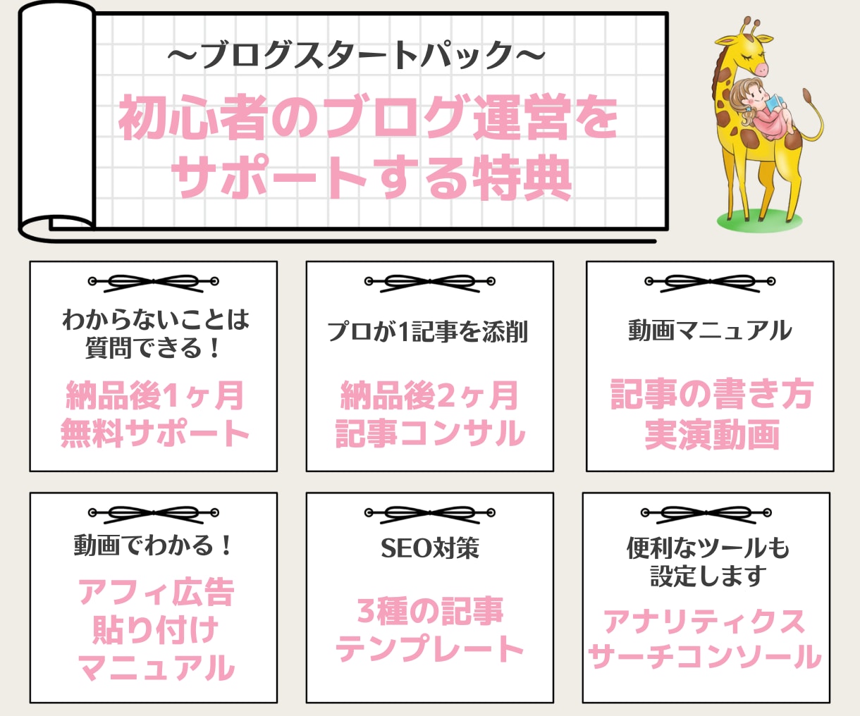 初心者向け！ワードプレスでアフィブログを作成します 【SEO対策済】納品後からアフィリエイト可能・アドセンス対応 イメージ7