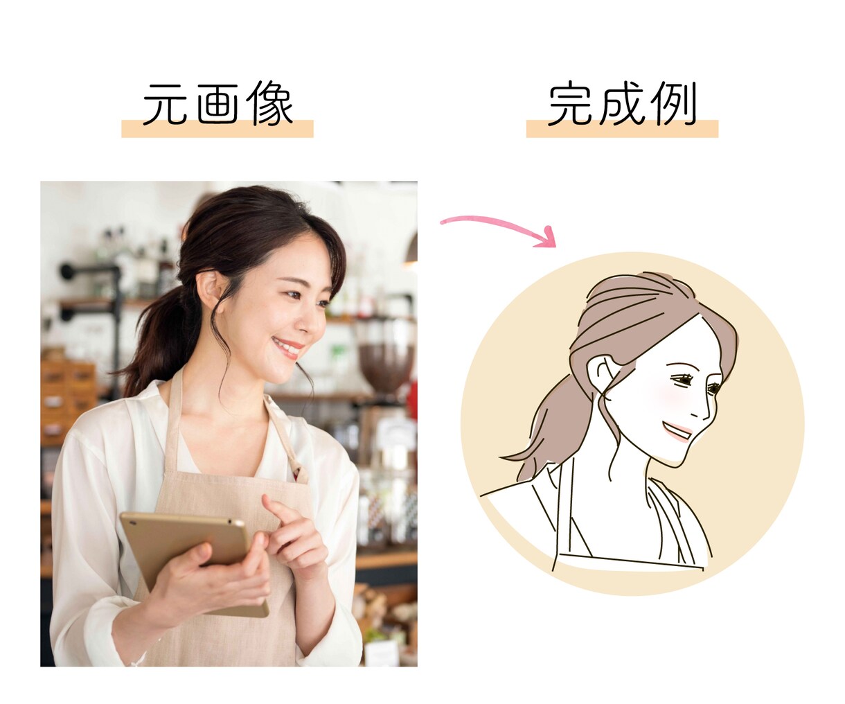 おしゃれなアイコンお作りします ☆写真をトレースして”美人風”アイコンお作りします☆ イメージ2