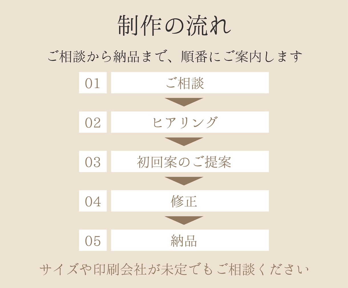手土産に選ばれる食品パッケージ作ります 食品・飲料ラベル／道の駅・産直・ECギフトに イメージ9
