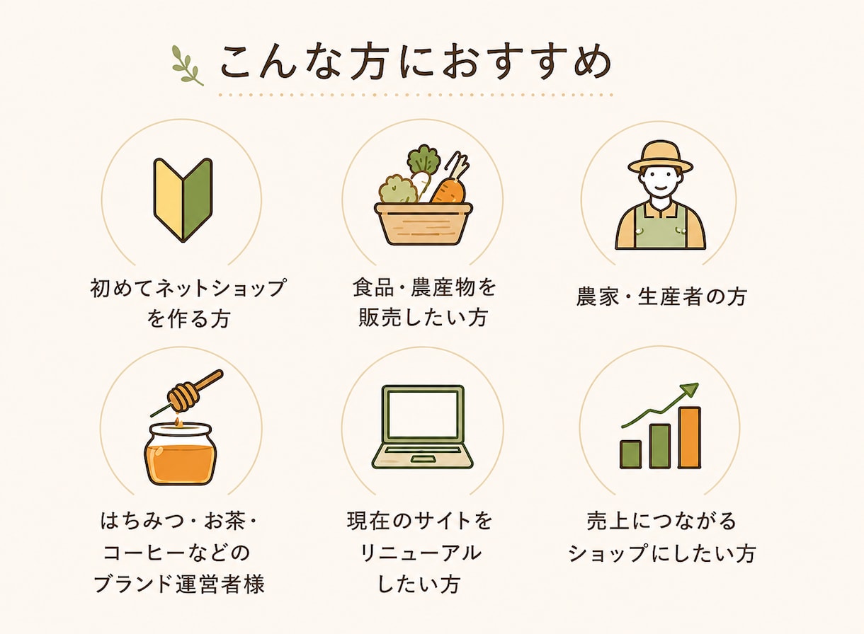 ShopifyでECサイト制作します デザイン・商品登録・設定・公開まで丁寧にサポートします。 イメージ5
