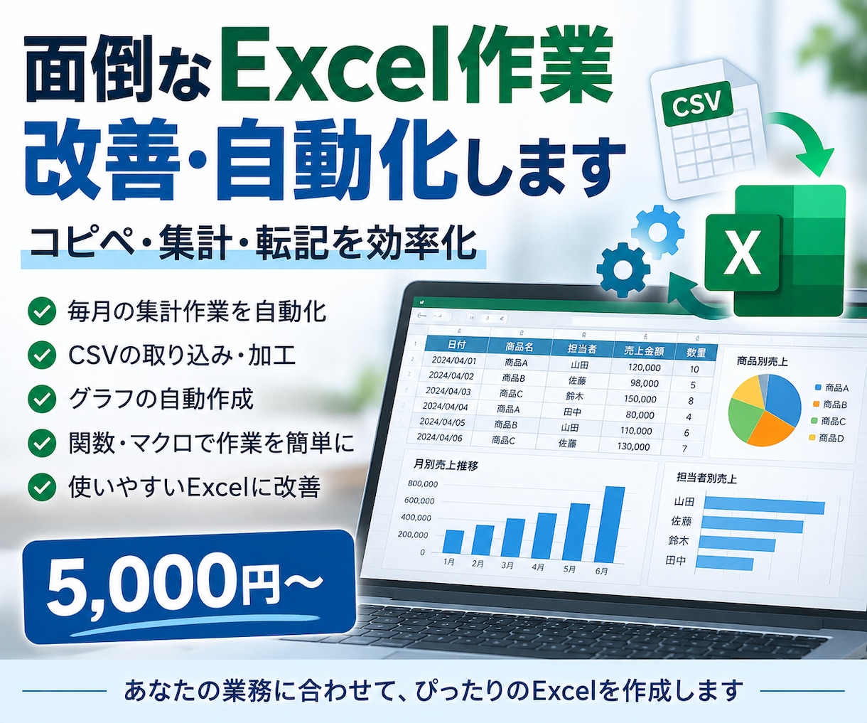 面倒なExcel作業を使いやすく改善・自動化します 毎月のコピペ・集計・転記を減らします イメージ1