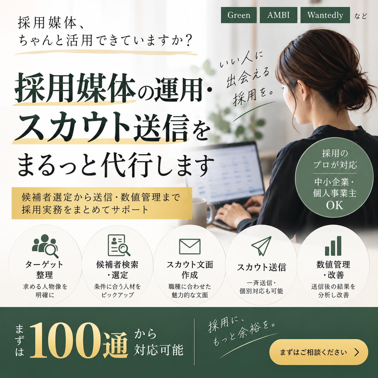 採用媒体の運用・スカウト送信を代行しますます 候補者選定から送信・数値管理まで、採用実務をまとめてサポート イメージ1