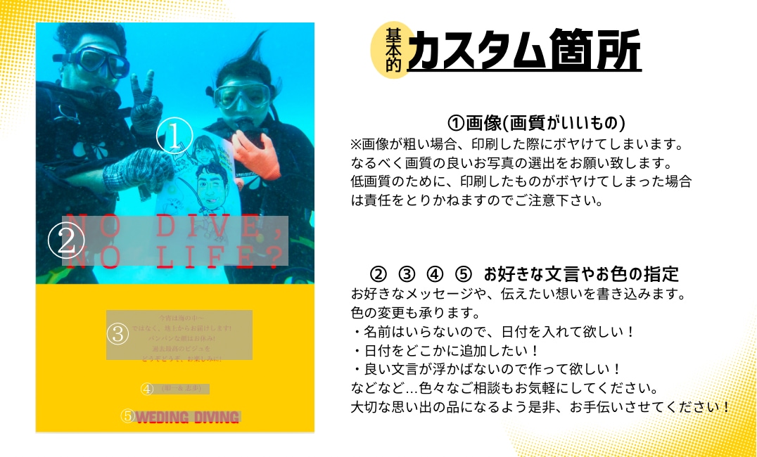 あなただけのタワレコ風ポスター作ります 結婚式やイベントポスターにピッタリ!個性あふれるポスターを！ イメージ5