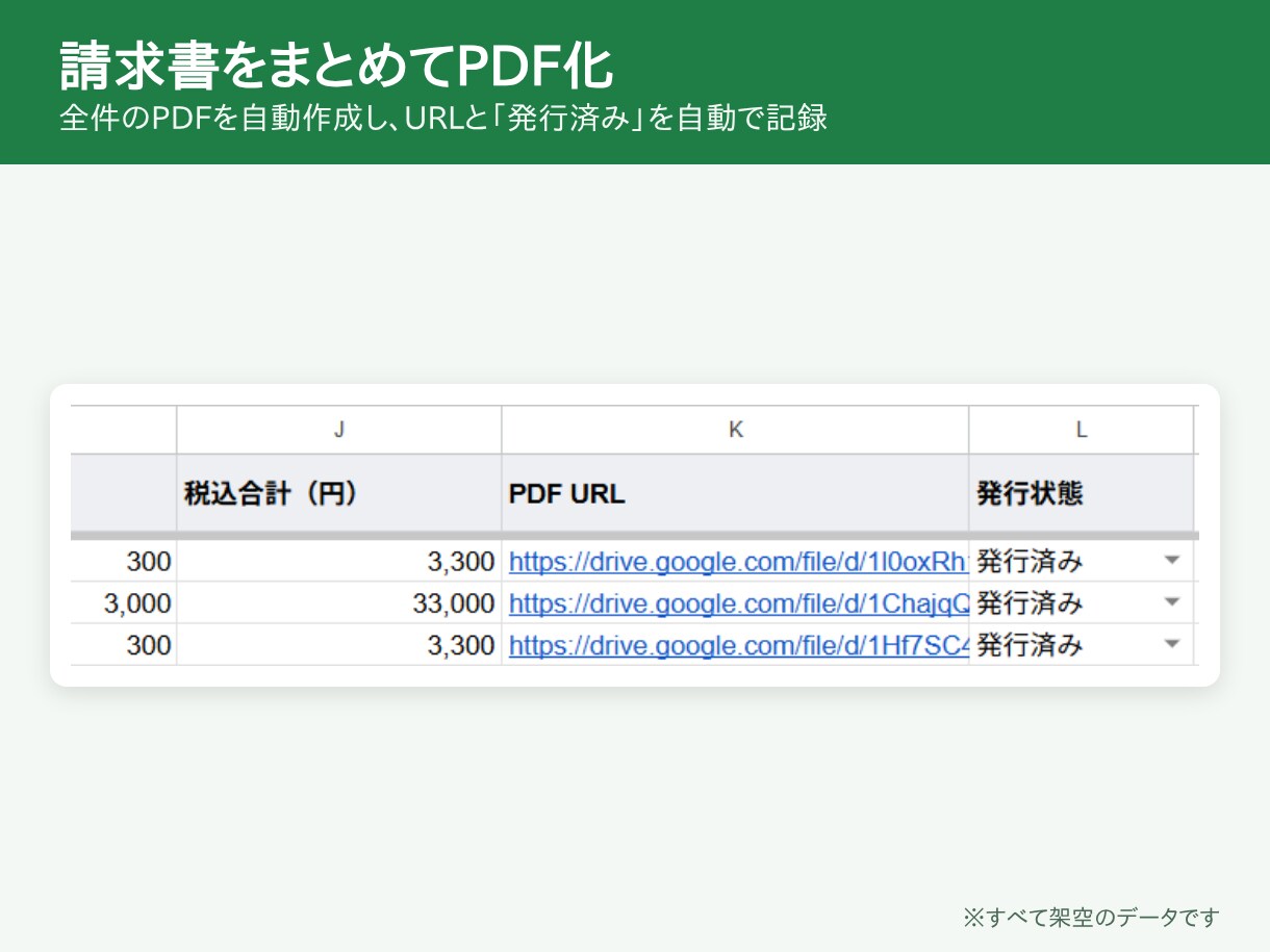 スプレッドシートの面倒な作業をGASで自動化します 毎月の集計・請求書・返信をボタン1つに イメージ3
