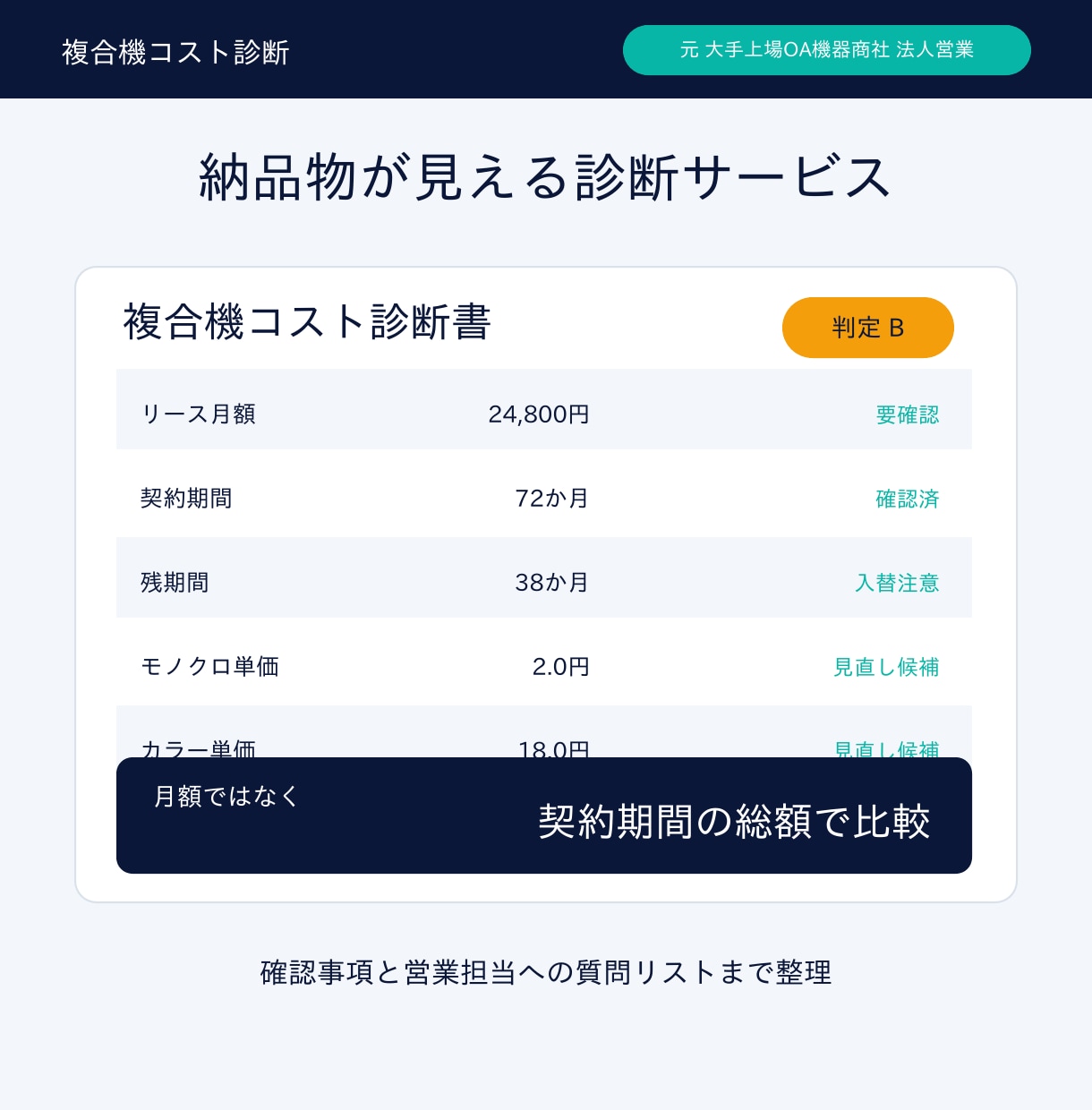 元大手OA機器商社の営業が複合機見積を診断します リース料・カウンター料金・総支払額を第三者目線で確認 イメージ3