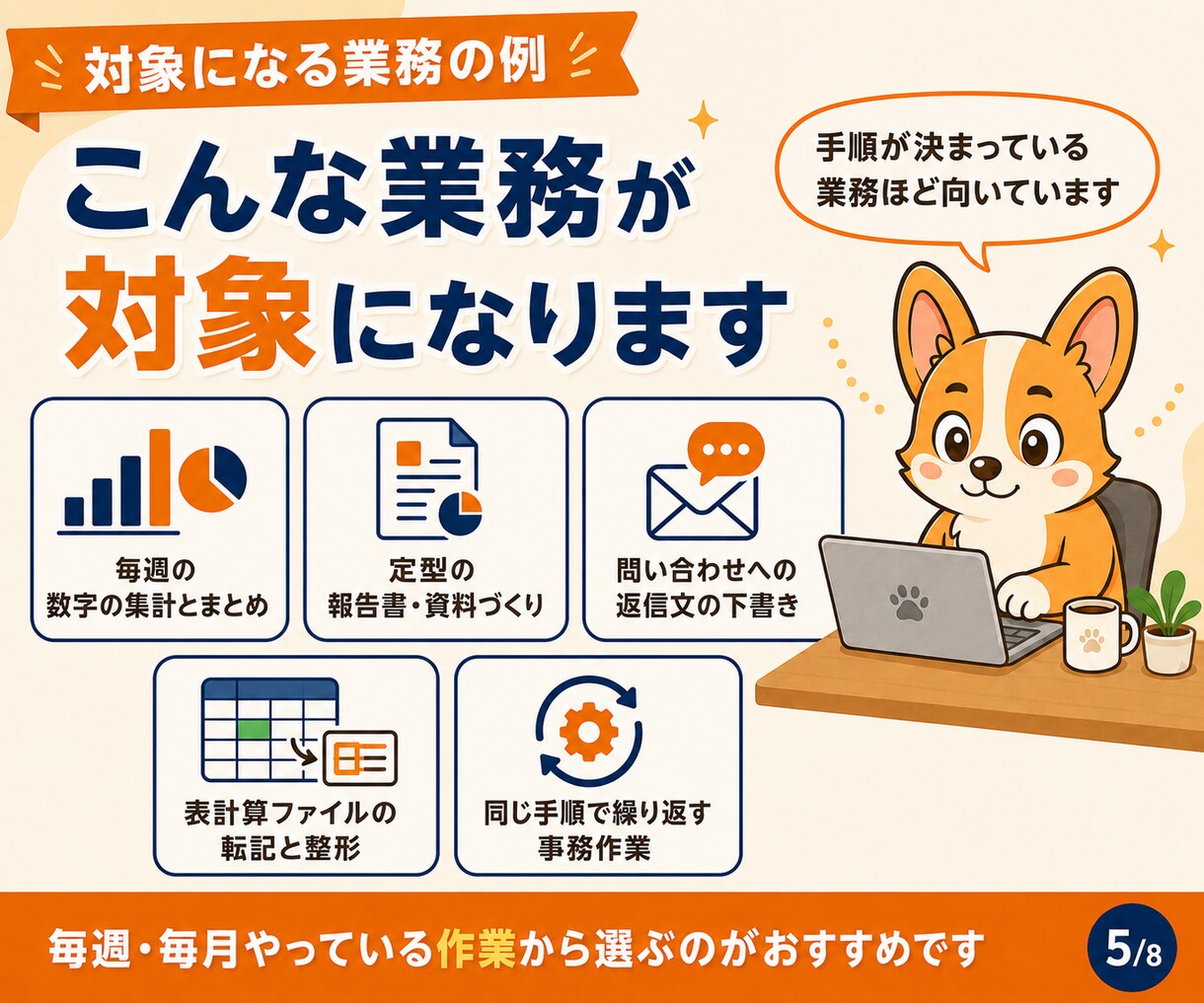 Claude Codeで自社業務を1つ自動化します 経営者・個人事業主向け｜あなたの実務を90分で一緒に自動化 イメージ6