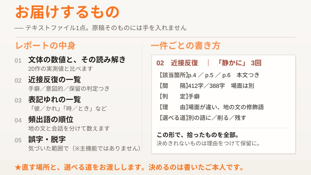 1万字可　小説・文書の文体を分析し、校正します 執筆歴18年・280万字の書き手が、機械と目の両方で診ます イメージ9