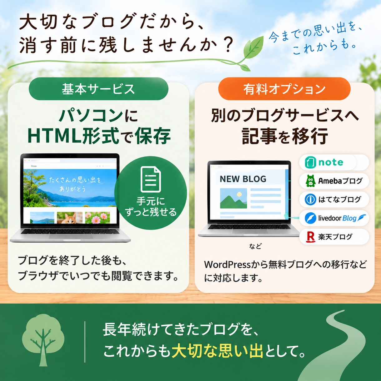 大切なブログの「終活」をお手伝いします 記事や写真を残してブログの維持・管理を終えられます イメージ3