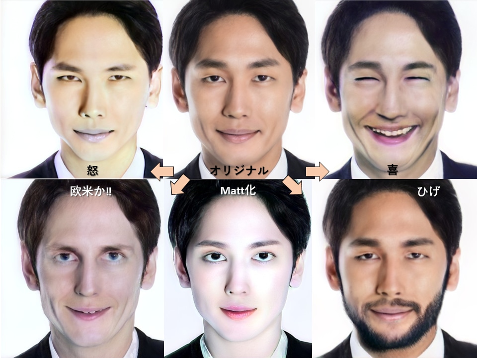 AI人工知能を用いて動画の顔加工を行います AIディープフェイク技術を用いた動画の顔加工を行います。 イメージ7