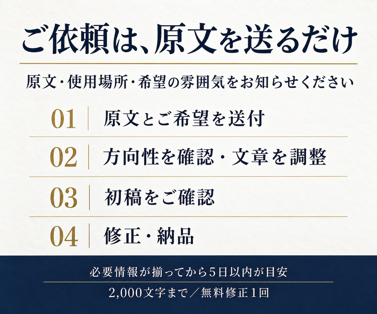 AI文章を自然で読みやすい日本語に整えます ブログ・商品説明・案内文の違和感を修正 イメージ3