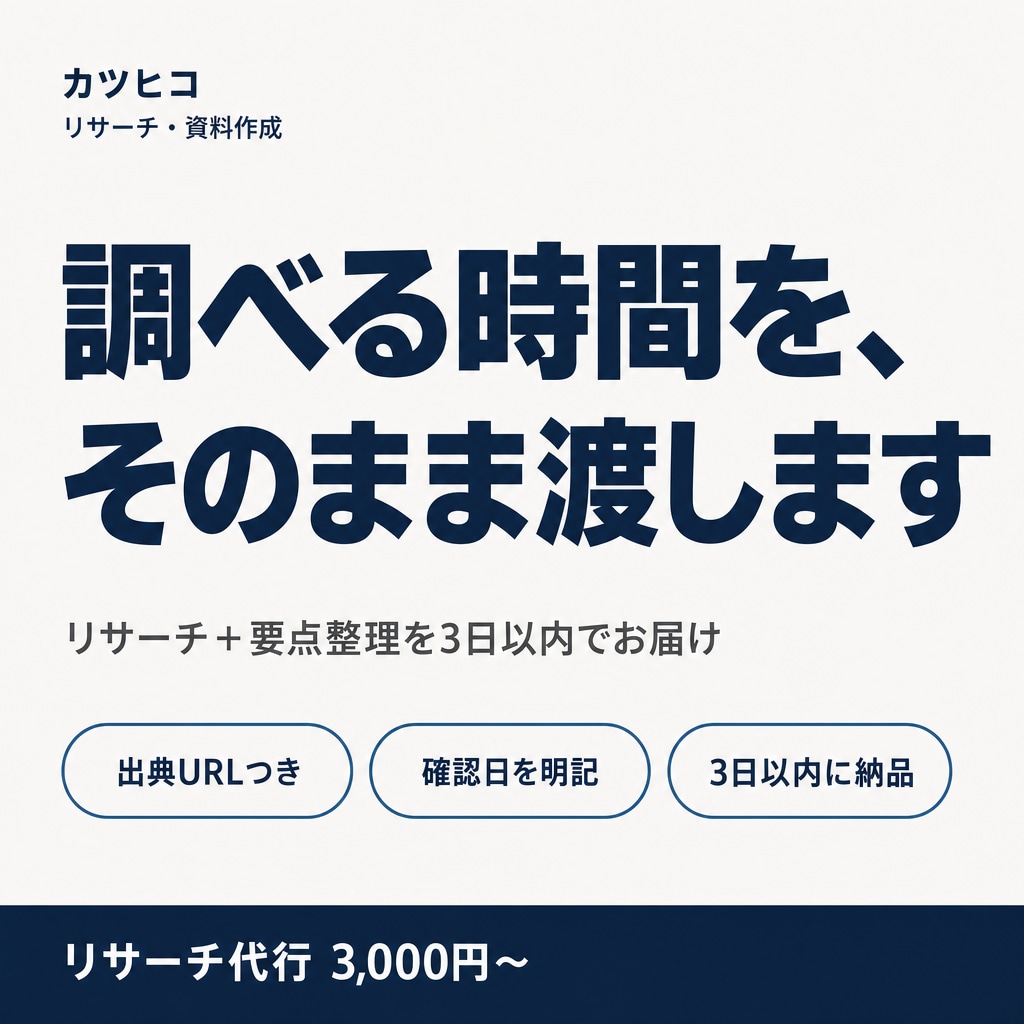 知りたいことをAIで徹底リサーチし資料1枚にします 検索する時間がない方へ。調べる・比較する・要点だけ渡すを代行 イメージ1