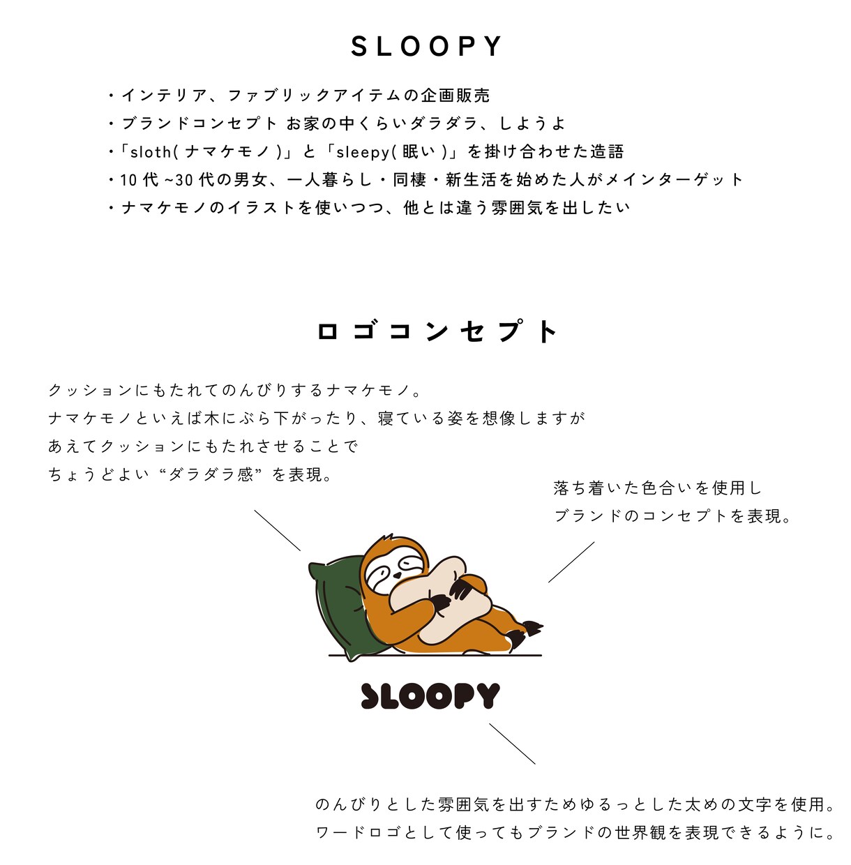 あなたのもやもや、形にします ヒアリングからブランドの魅力を言語化、コンセプトを基に制作 イメージ2