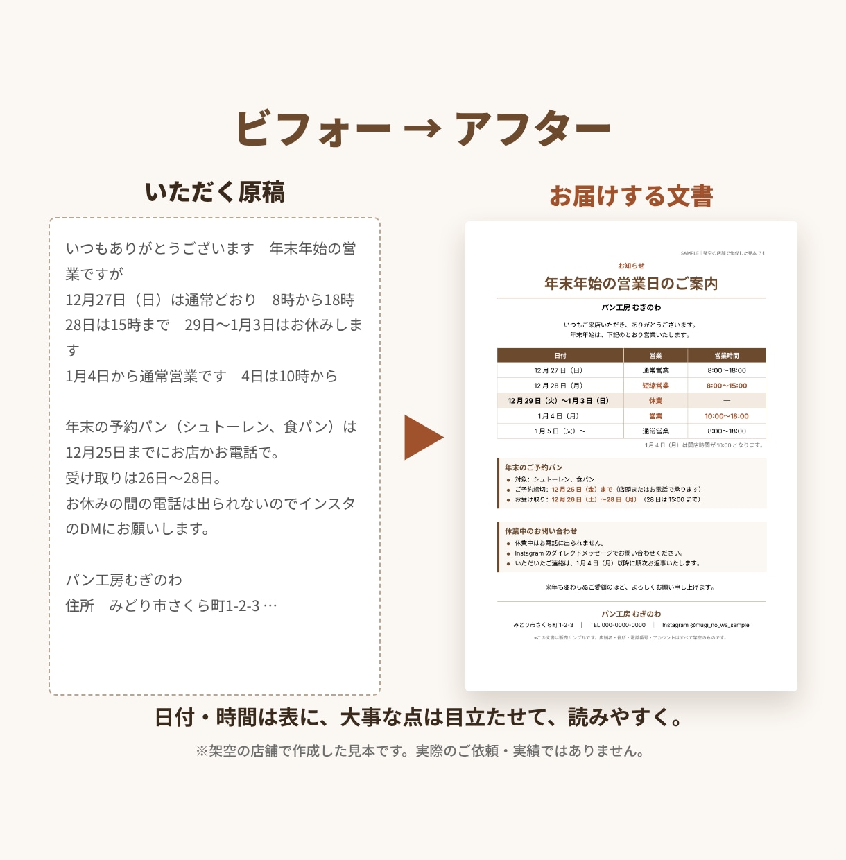 お知らせ文をWordで見やすいA4一枚に整えます 文章を送るだけ。あとから直せるWord＋PDFで納品 イメージ2