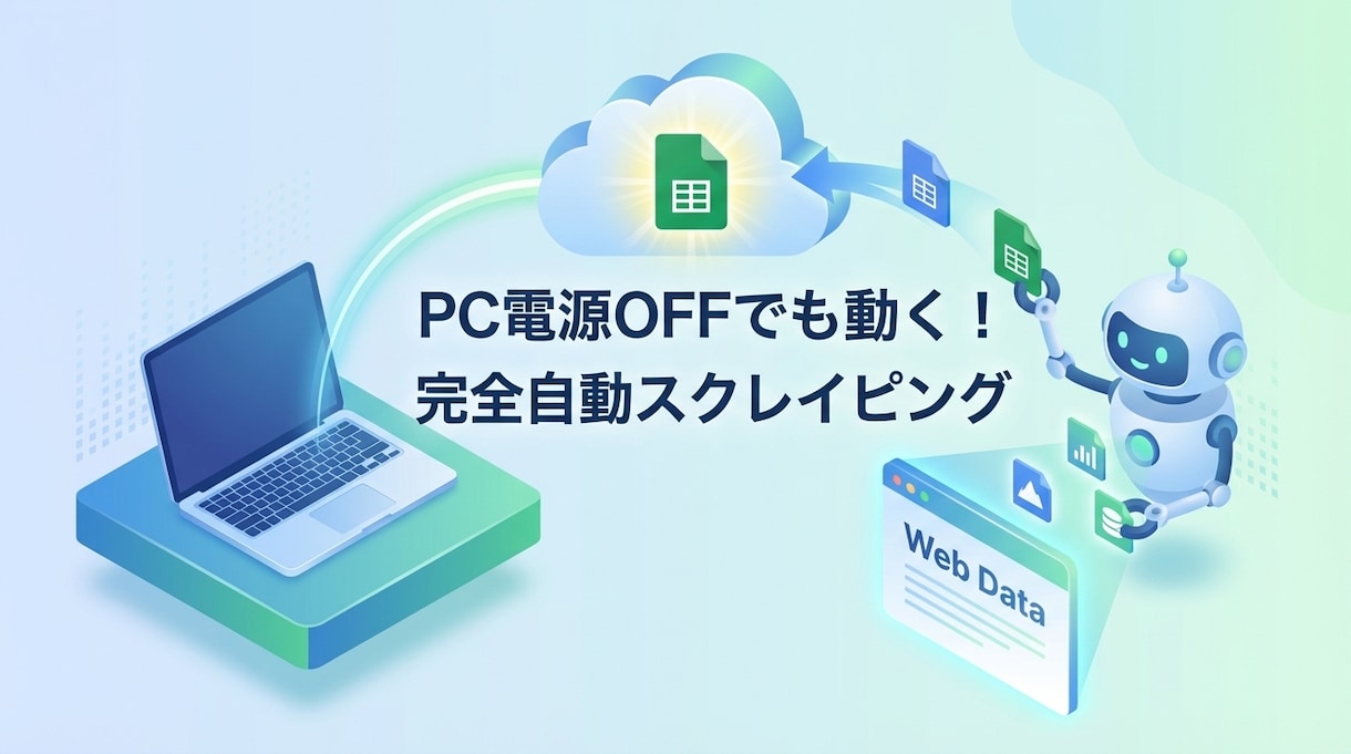 ホットペッパービューティーから情報を自動収集します 完全自動で競合調査！スプレッドシートに毎日反映します イメージ1