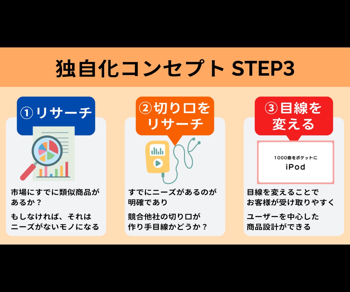 ブランディングに直結する圧倒的コンセプトを教えます 一流企業が活用しているコンセプトメソッドをお伝えします イメージ3