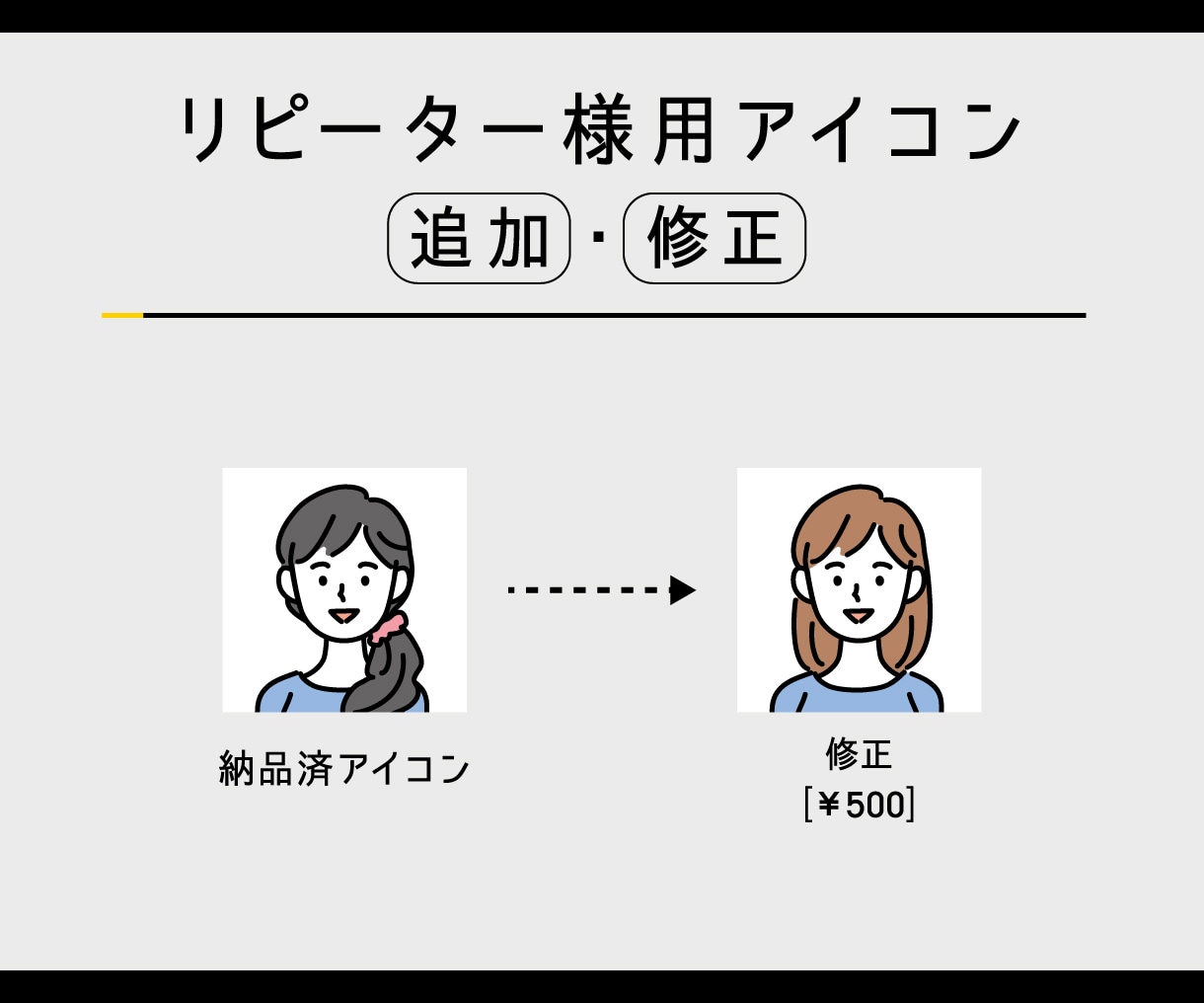 リピーター様専用　アイコンの追加・調整承ります 表情差分の追加、ポーズ追加など、納品済アイコンに追加要素を！ イメージ2