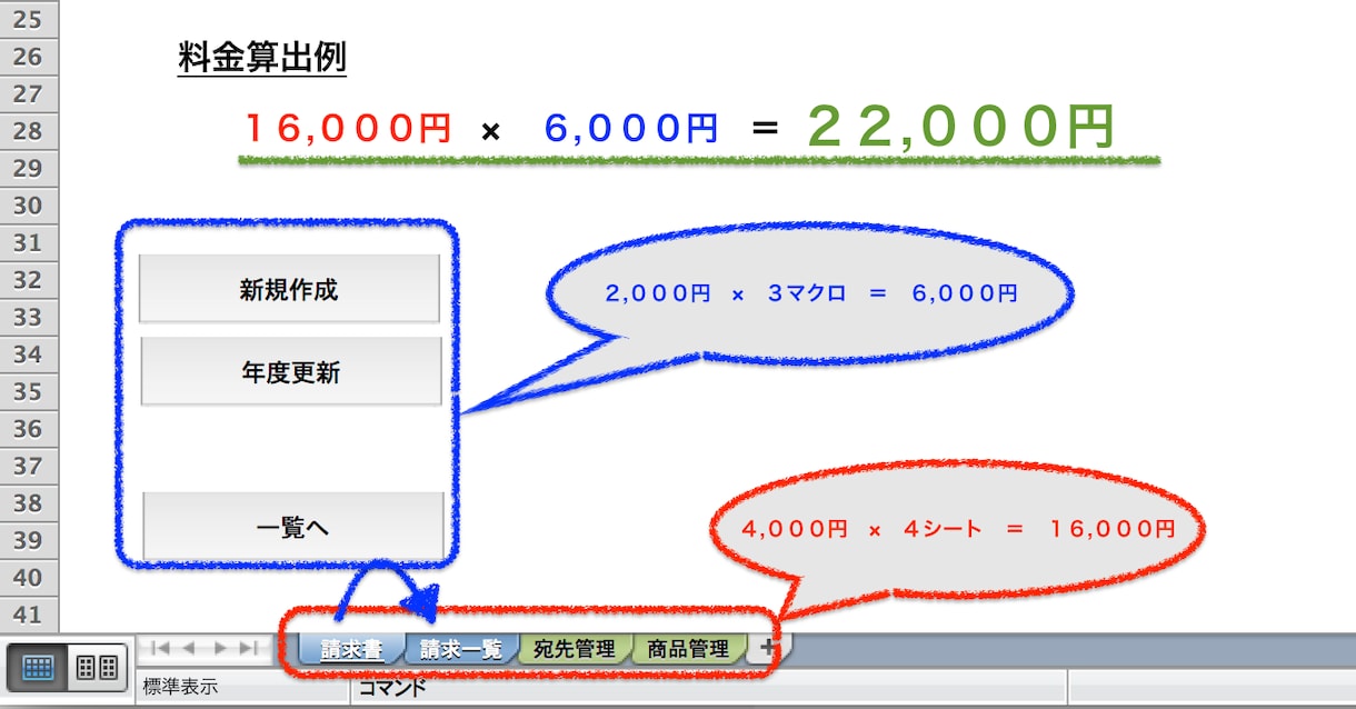 あなたのお仕事仕様のExcelシートを作ります Excelで簡単なフォーマットにするだけで、大幅な手間削減！ イメージ2