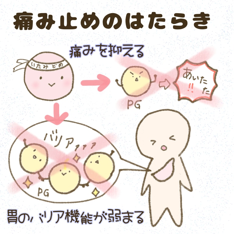 Instagram用の投稿画像作成します イラストつきでわかりやすい画像を作成♪ イメージ2