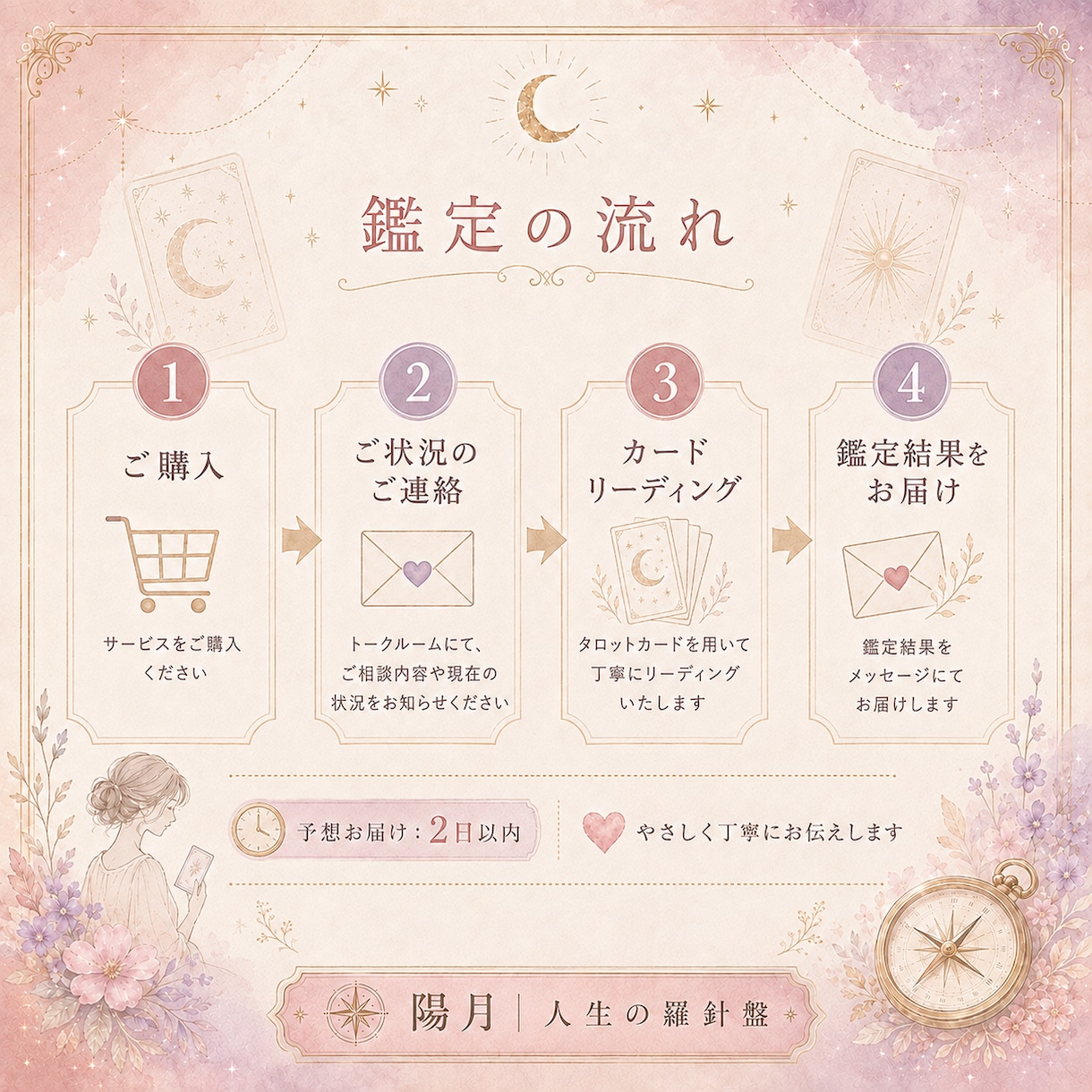 タロットであの人の今の気持ちと本音を読み解きます 言葉に出ない想い・距離感・今後の流れを丁寧に鑑定 イメージ5