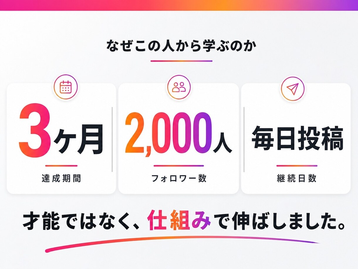あなたのInstagramを添削して伸ばします 3ヶ月で変わる、Instagramの育て方 イメージ2
