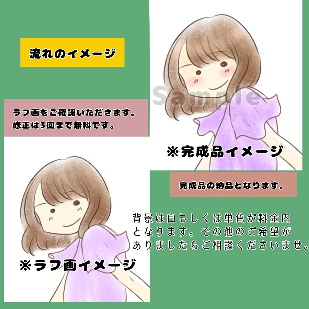 ゆるい似顔絵のデフォルメアイコンをお描きします 温かみのある可愛いイラストをお試し価格でどうぞ！ イメージ6