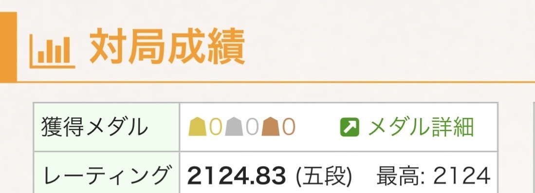 将棋アマ四段が指導！棋譜添削で上達できます 丁寧なアドバイスで上達をサポート！将棋の考え方が変わります！ イメージ3