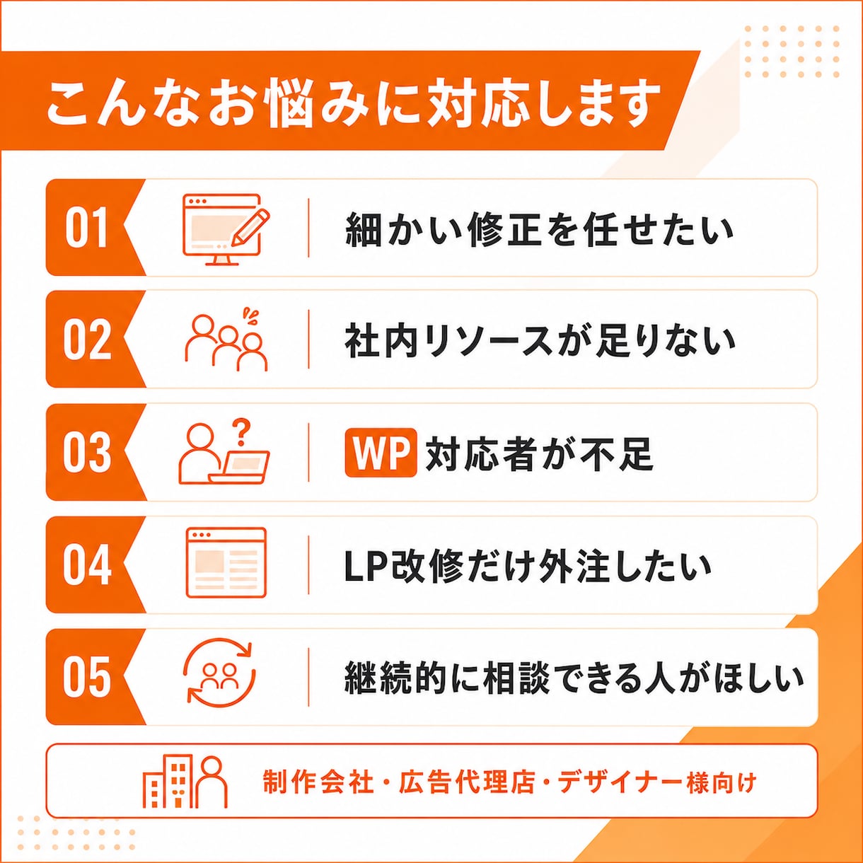 制作会社様向けWP修正・LP改修します 外部制作パートナーとして継続対応 イメージ2