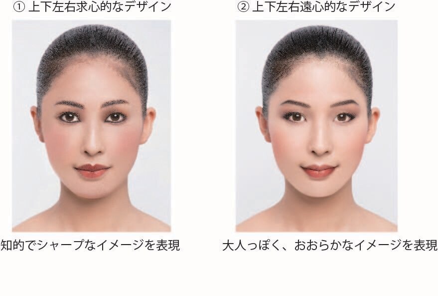 顔分析フィルムデジタル診断シートお作りします パーソナルメイクアップを見直したい方におすすめです。 イメージ7
