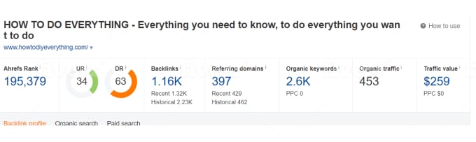 MOZドメインオーソリティ30台以上に上げます MOZ DA30+　ahrefs　DR40+　以上に上げます イメージ2
