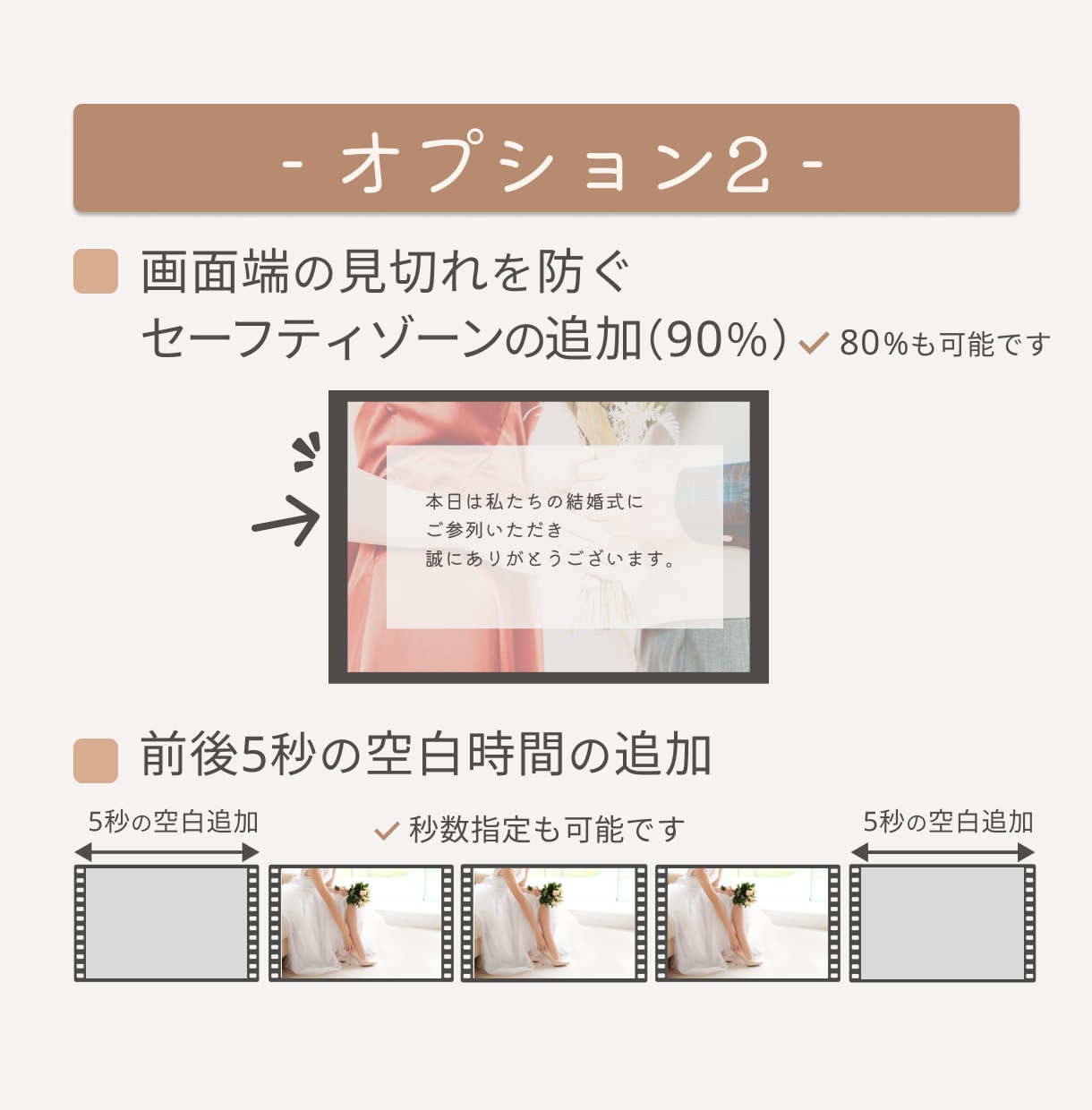 女性が担当✨結婚式ムービーをDVD化します 即日発送！編集サービス有り、ケース有り、送料込み イメージ6