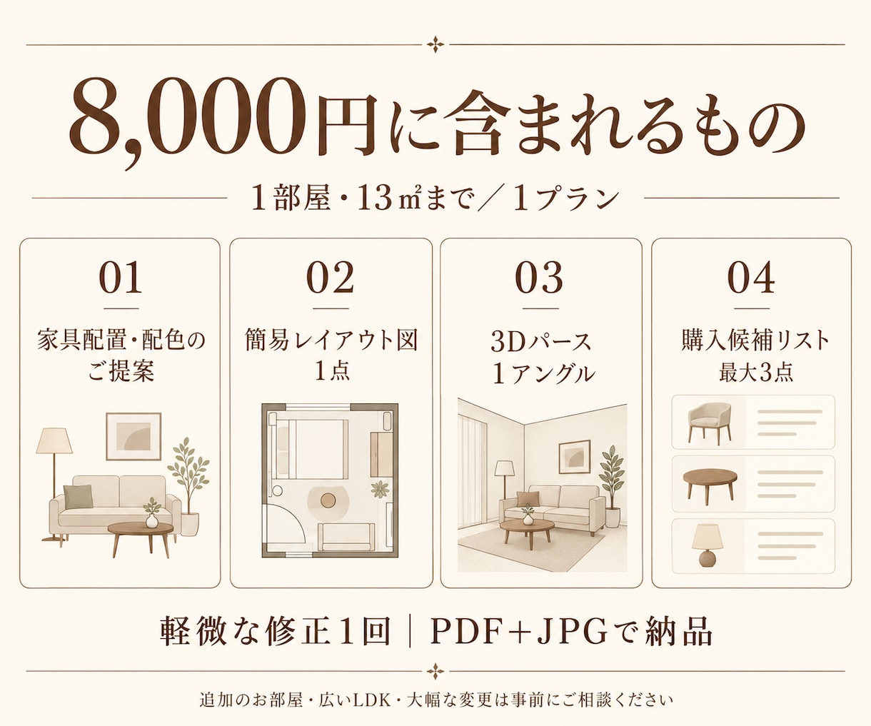 1部屋のインテリアを3Dパース付きでご提案します 家具配置と配色を整理。寝室・書斎・リビングの模様替えに イメージ2