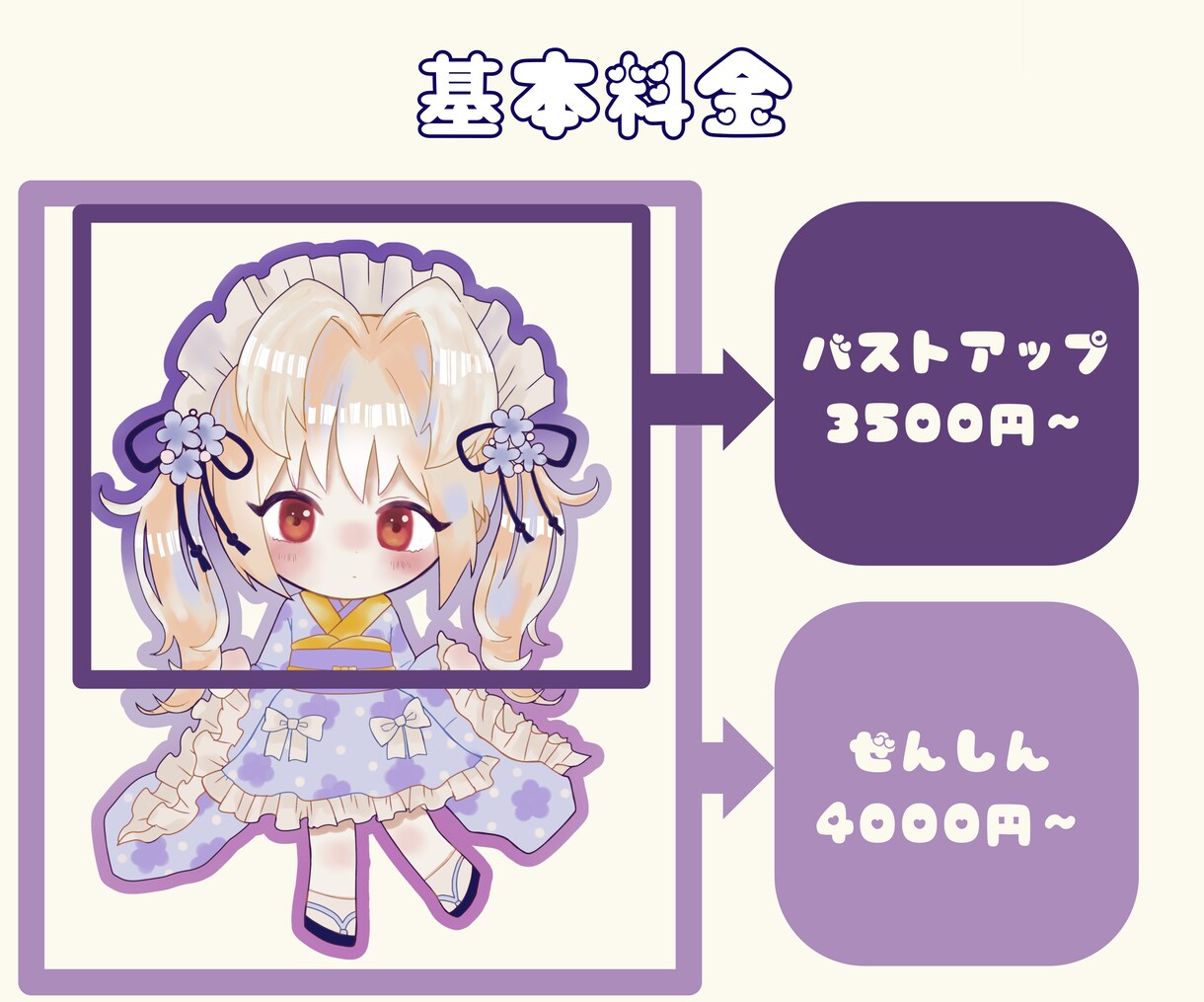 かわいいミニキャライラスト描きます SNS、動画などいろんな用途に！ イメージ2