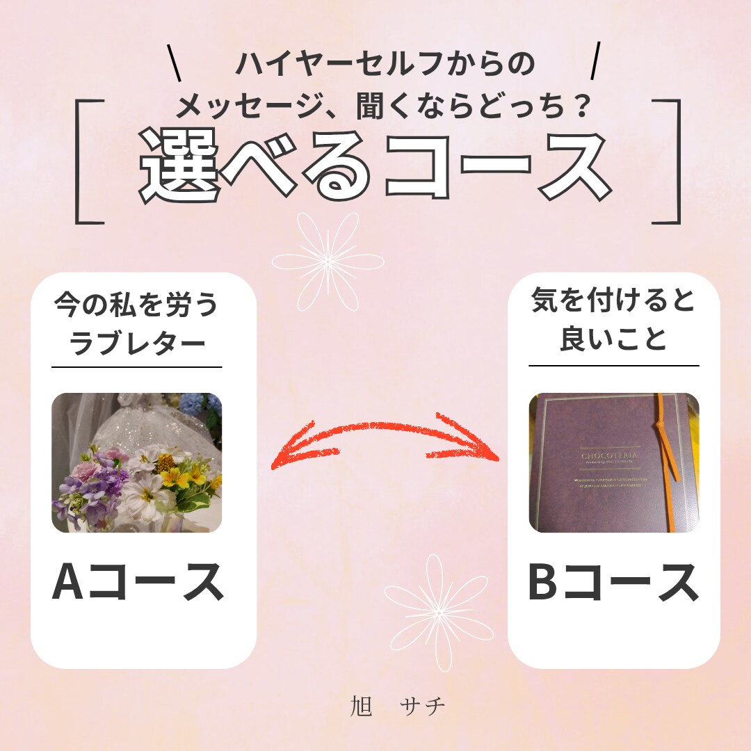 選べる！あなたの高次元からメッセージを伝えます 気を付けポイントor労いラブレター.どちらを求めてますか？ イメージ1