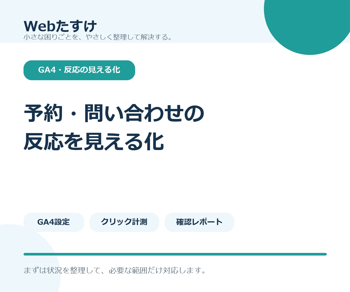 GA4で予約・問い合わせの反応を見える化します クリック計測を設定し確認レポートをお渡しします イメージ1