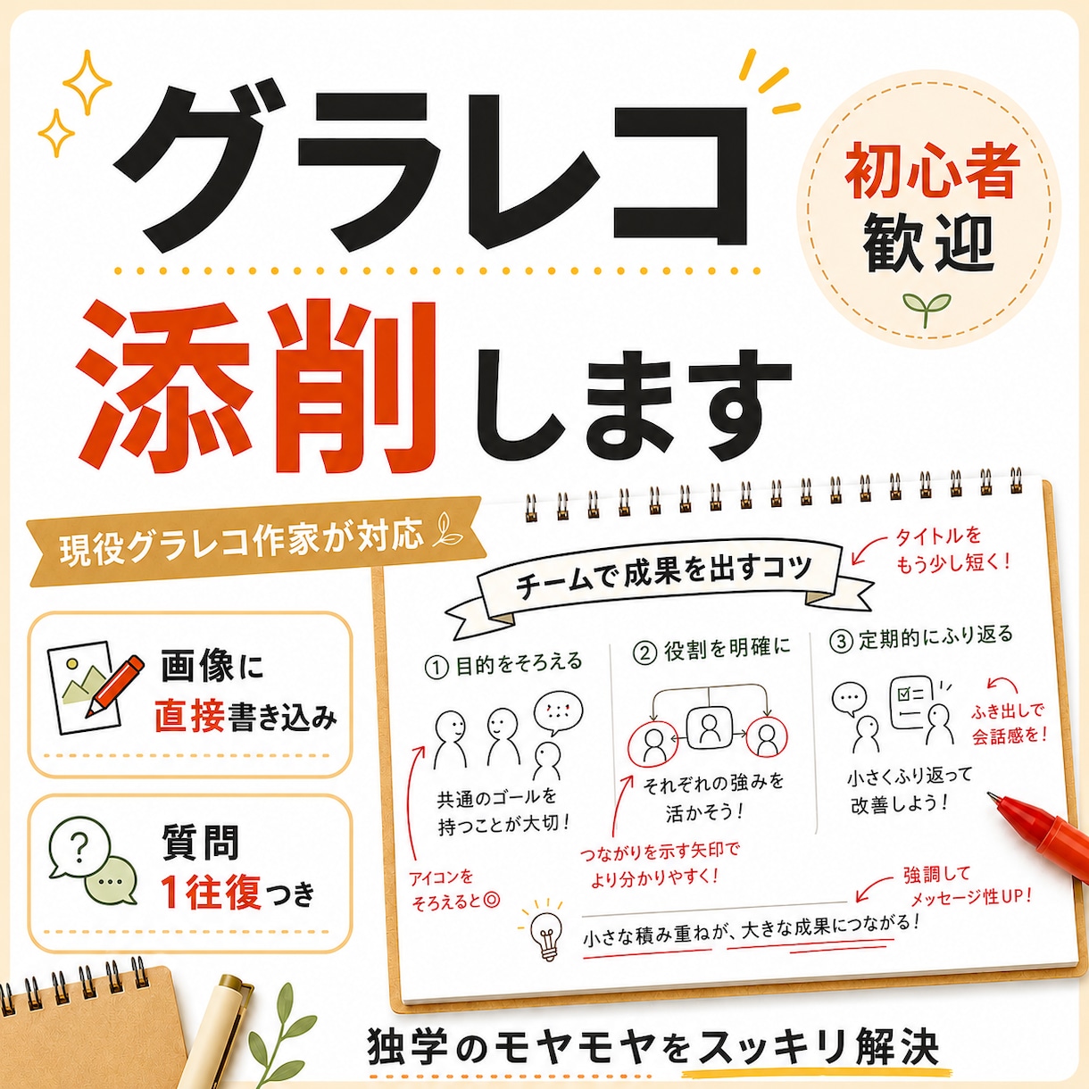 描いたグラレコを見やすく伝わる形に添削します はじめての添削依頼でもOK!現役グラレコ作家が添削します イメージ1