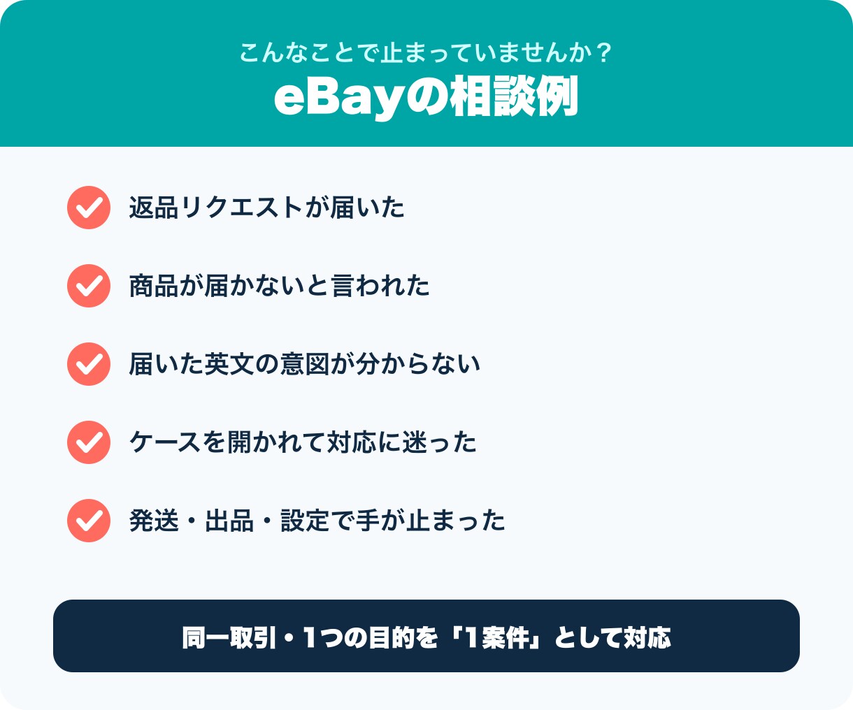 eBayの困りごと一件を24時間以内に解決します 返品・未着・英文返信｜通話なしで対応手順までご案内 イメージ3