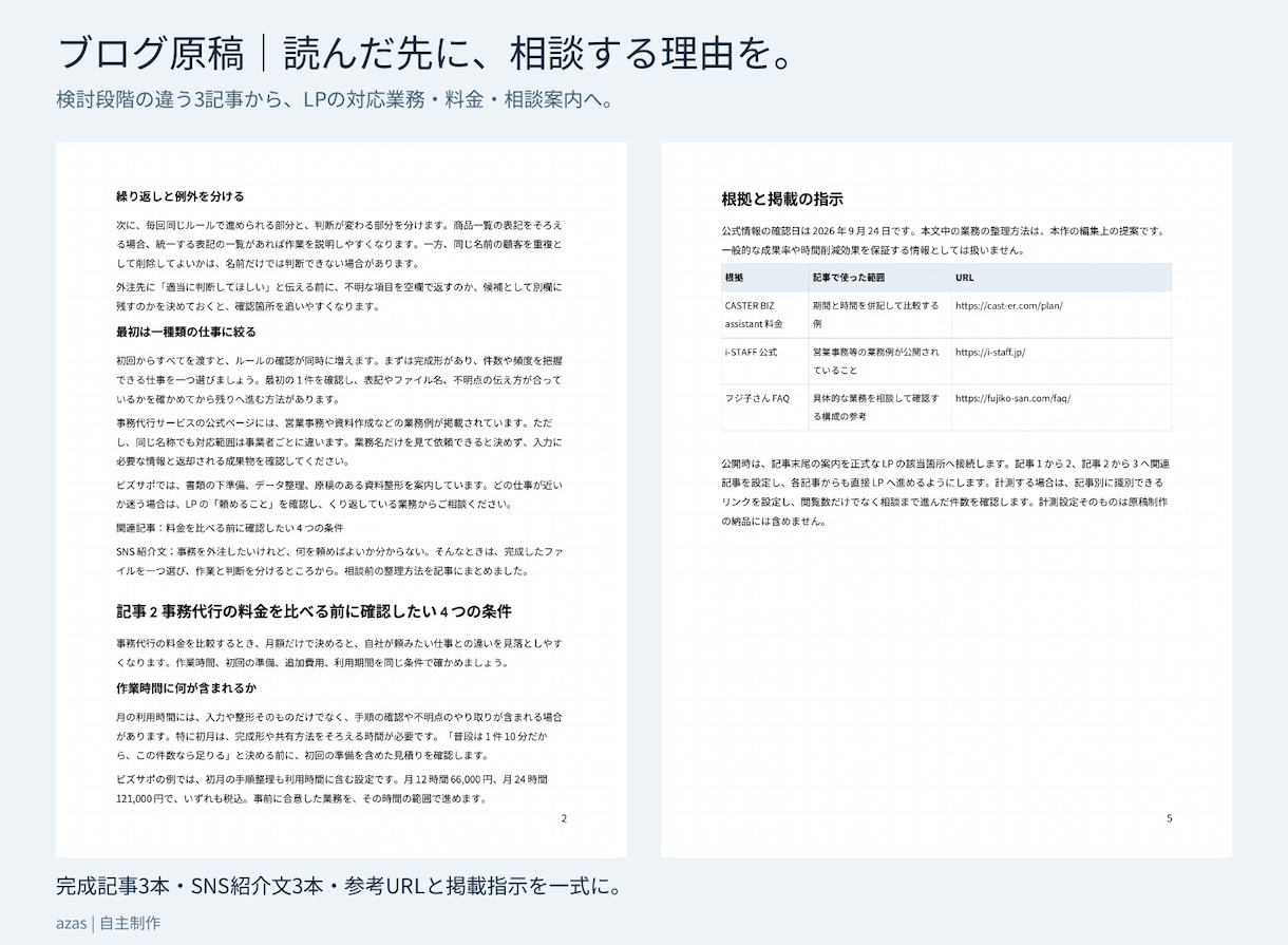 LPへの導線を考えたブログ3記事を作ります テーマ設計・調査・原稿・案内文までまとめて制作 イメージ2