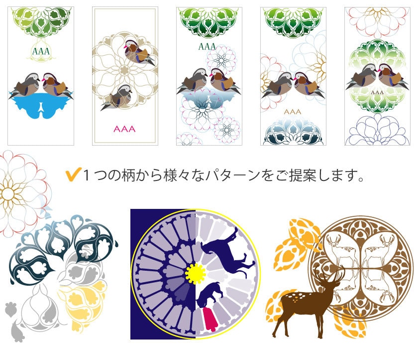 半分完成されたデザインをイージーオーダー出来ます ゼロから作るのでは無く、完成度の高い既存の自作デザインを利用 イメージ2