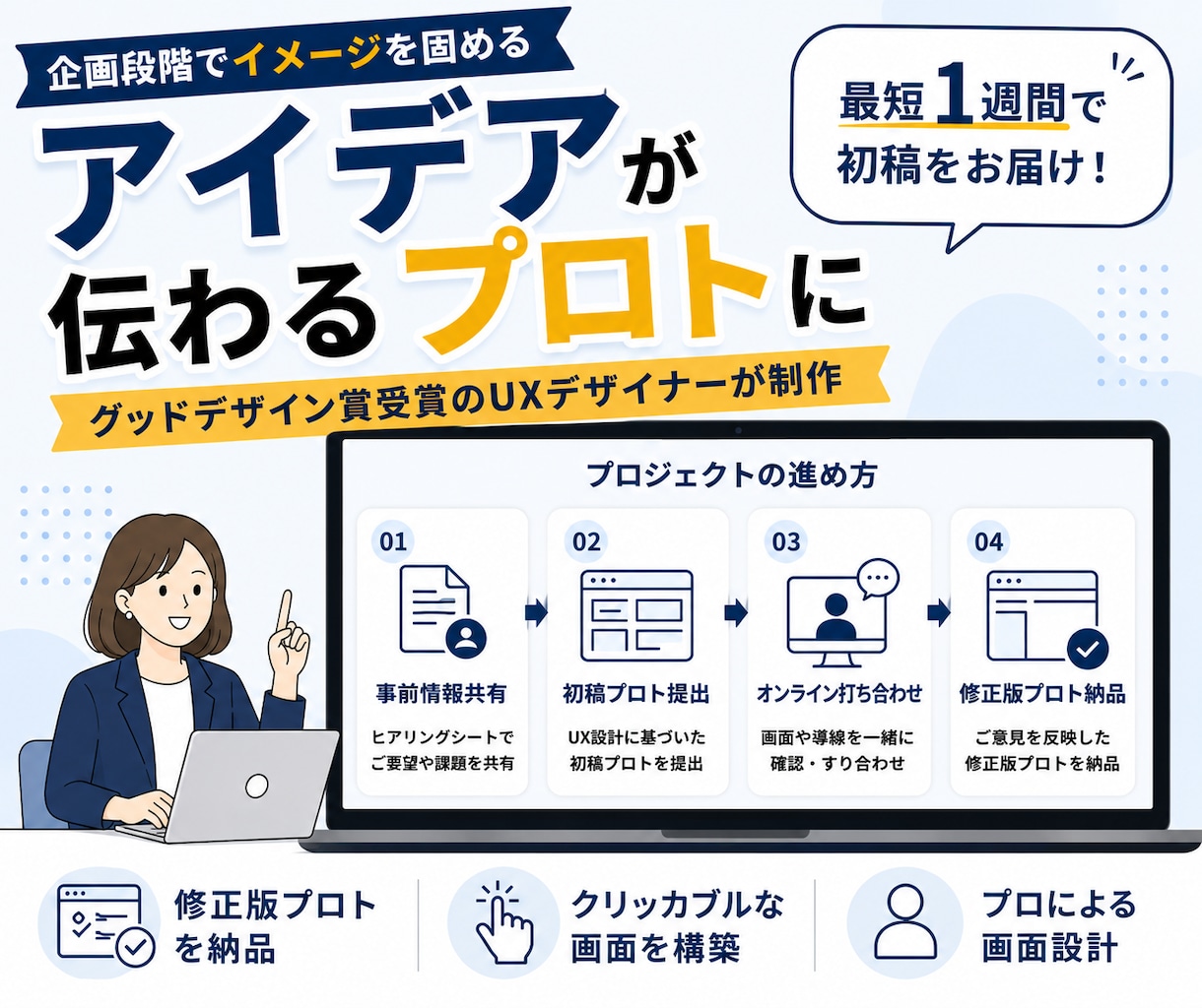 UX専門家が企画段階のアイデアをプロトにします ｜最短1週間で初稿納品・グッドデザイン賞受賞のUXデザイナー イメージ1