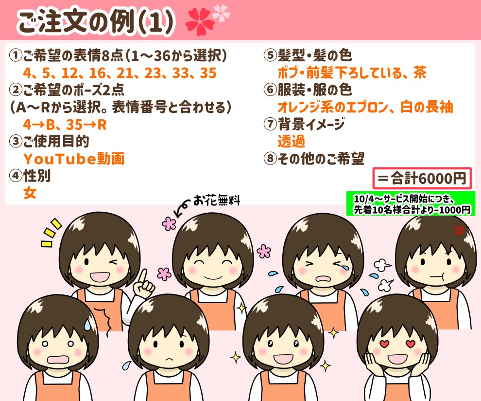 商用可♬使い勝手の良い表情8点セット作成いたします ブログ・画像・動画に！ただいま先着10名様のみ特別割引価格☆ イメージ6