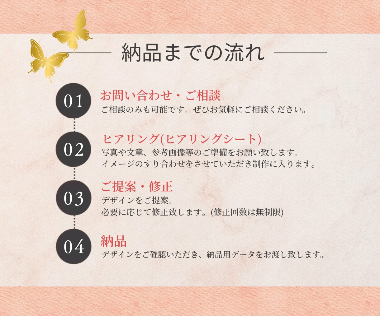 売上UP！女性目線の集客WEB画像制作します 丁寧なヒアリングで心を惹きつけるバナー・ヘッダー制作！ イメージ2