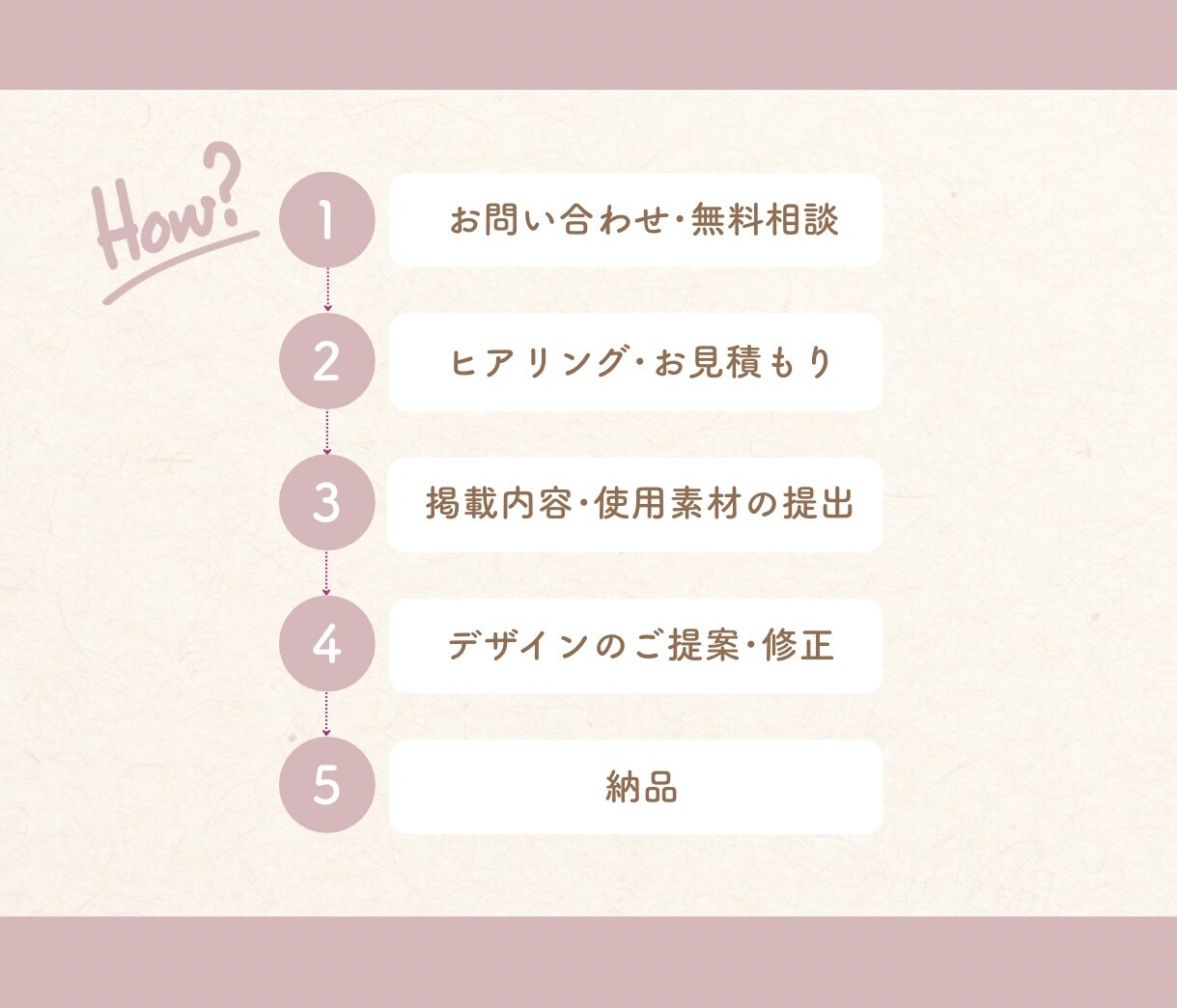 パッと目を惹くチラシ制作承ります あなたの想いが伝わるチラシをお作りいたします イメージ2
