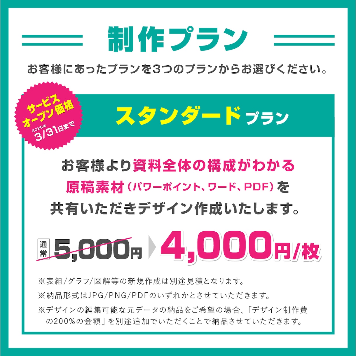 プロデザイナーが格安で資料作成をお手伝いします 現在特別価格でご対応中！3月中まで イメージ4