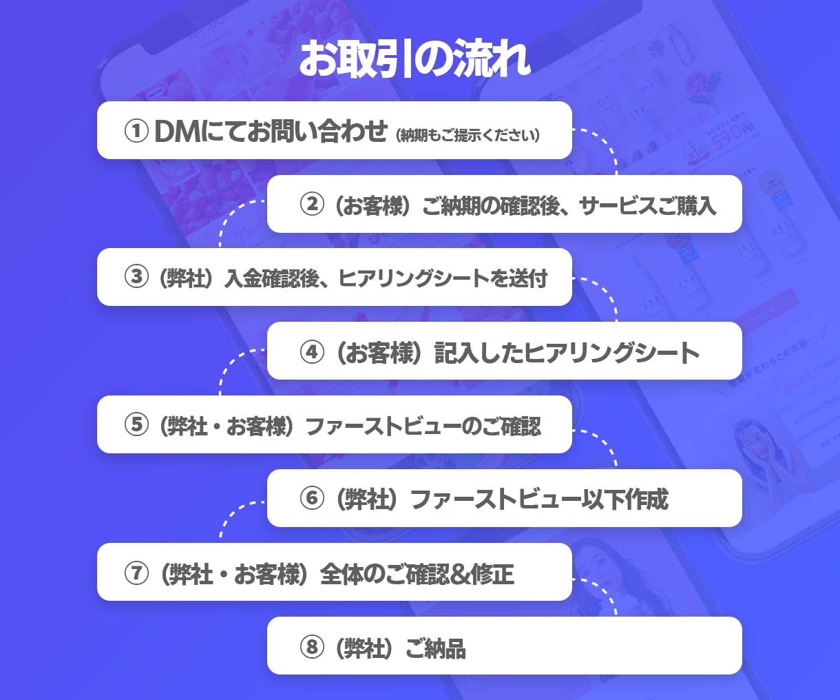 2名様限定！★9万円でLPページ制作いたします ★TOPマーケッターが手掛ける究極LP制作★ イメージ4